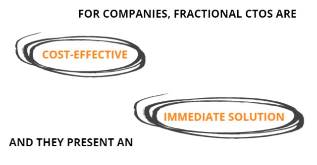 2 main reasons why companies are hiring fractional CTOs 2 main reasons why companies are hiring fractional CTOs
