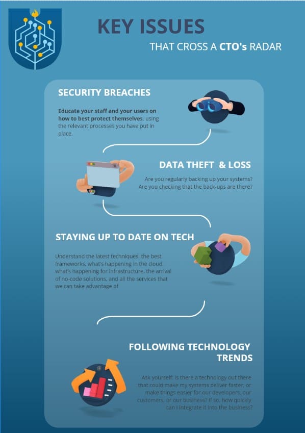 Key issues that impact a chief technology officer