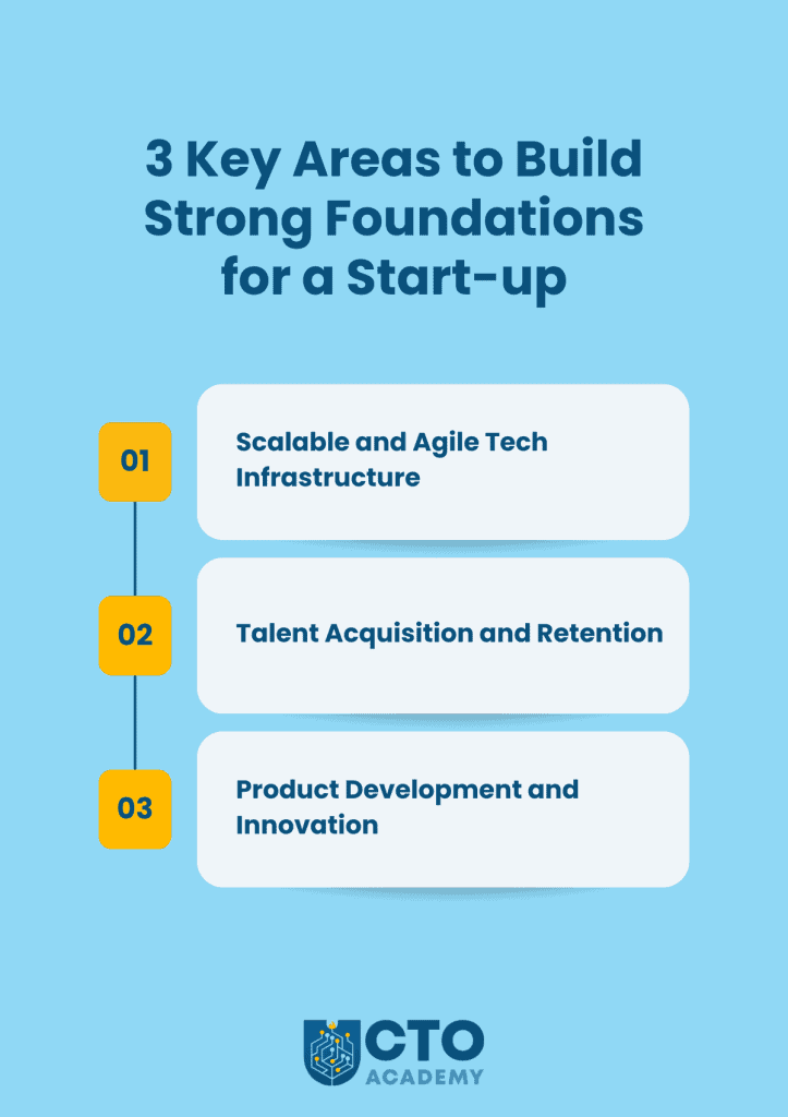 Top 3 CTO Priorities in Start-ups