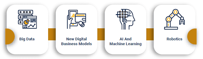 What sets Berkeley CTO Program apart - infographic