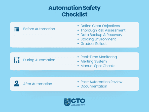When Automation Backfires: Guide to Safe Practices - CTO Academy