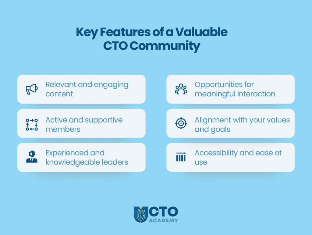Key features of a valuable CTO community - infographic summary