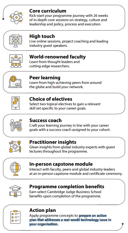 cambridge cto program timeline - infographic presentation